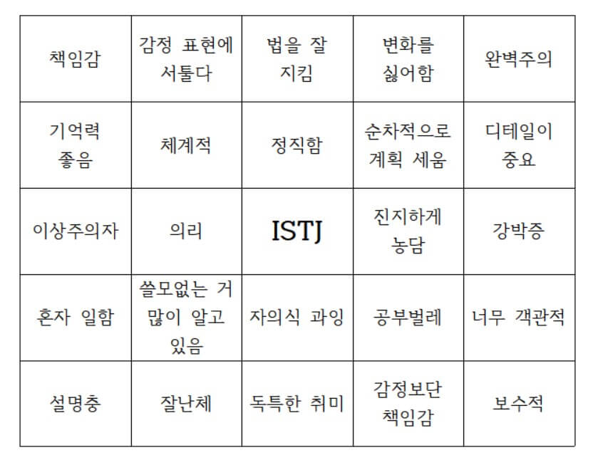 ISTJ 빙고